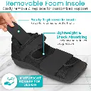Post Op Shoe (2).webp